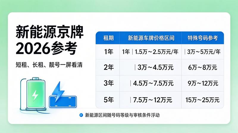 商务咨询洽谈